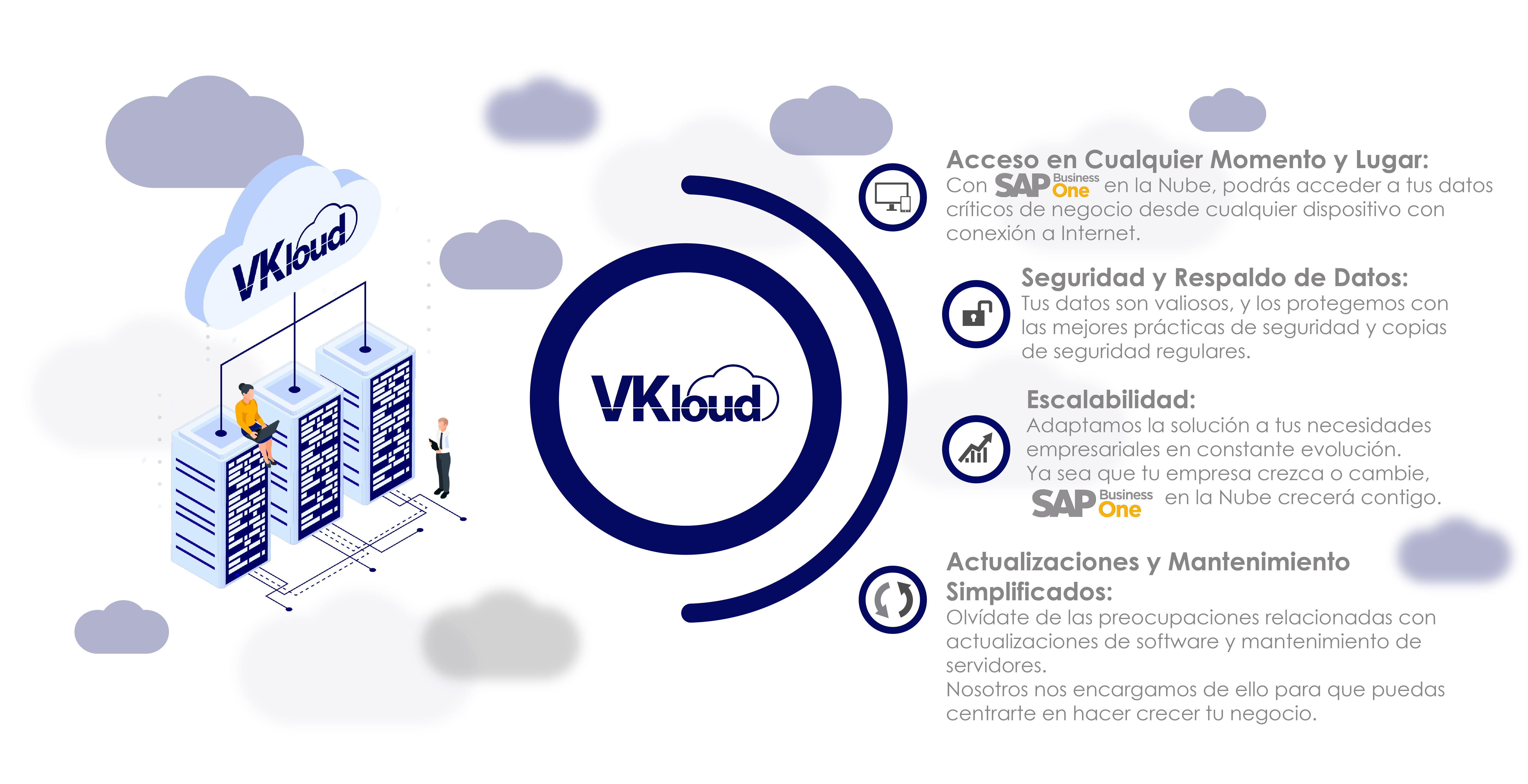 beneficios de vkloud